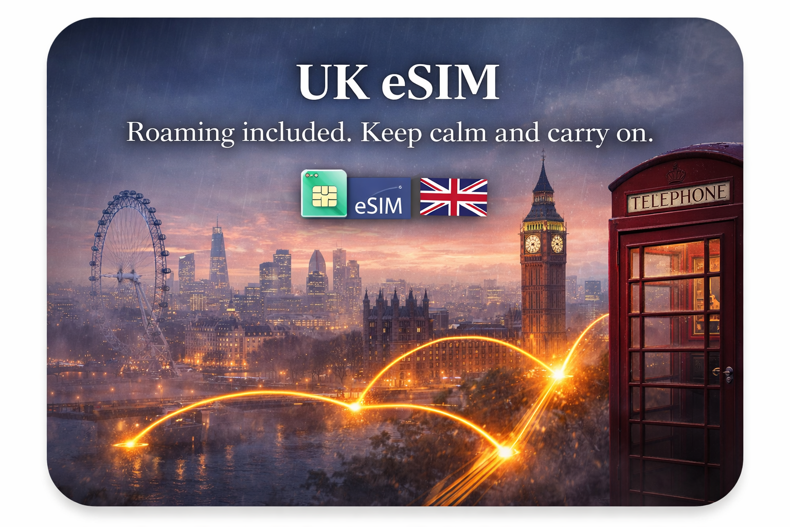 United Kingdom eSIM – Travel Data Plans